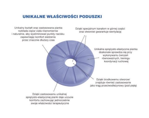 Ortopedyczna poduszka do siedzenia "PERFECT BALANCE" Ortopedyczna poduszka do siedzenia "PERFECT BALANCE"
