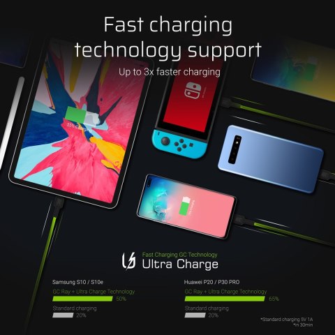 GREEN CELL KABEL KABGC13 GC RAY USB - USB-C 200CM, ZIELONY LED, SZYBKIE ŁADOWANIE ULTRA CHARGE, QC 3.0 GREEN CELL KABEL KABGC13 GC RAY USB - USB-C 200CM, ZIELONY LED, SZYBKIE ŁADOWANIE ULTRA CHARGE, QC 3.0