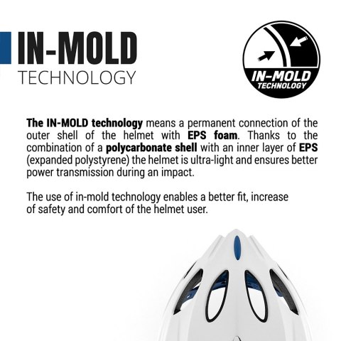 KASK ROWEROWY IN-MOLD STITCH KASK ROWEROWY IN-MOLD STITCH