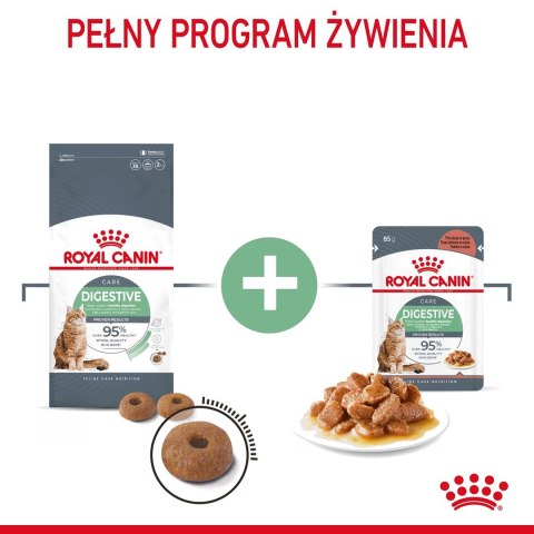 ROYAL CANIN Digestive Care 0,4kg - sucha karma dla kota ROYAL CANIN Digestive Care 0,4kg - sucha karma dla kota