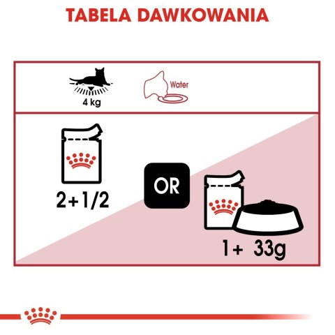 ROYAL CANIN FHN Instinctive w galaretce - mokra karma dla kota dorosłego - 12x85g ROYAL CANIN FHN Instinctive w galaretce - mokra karma dla kota dorosłego - 12x85g