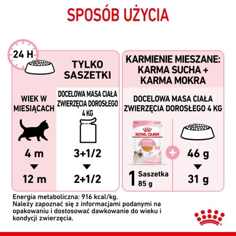 Royal Canin FHN Kitten Instinctive w galaretce - mokra karma dla kociąt - 12x85g Royal Canin FHN Kitten Instinctive w galaretce - mokra karma dla kociąt - 12x85g