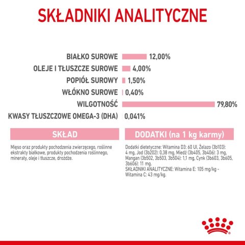Royal Canin FHN Kitten Instinctive w galaretce - mokra karma dla kociąt - 12x85g Royal Canin FHN Kitten Instinctive w galaretce - mokra karma dla kociąt - 12x85g