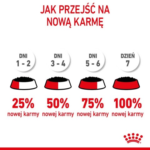 Royal Canin FHN Kitten Instinctive w galaretce - mokra karma dla kociąt - 12x85g Royal Canin FHN Kitten Instinctive w galaretce - mokra karma dla kociąt - 12x85g