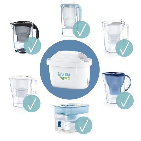 Filtr Brita MX+ Pro Pure Performance 2 szt Filtr Brita MX+ Pro Pure Performance 2 szt