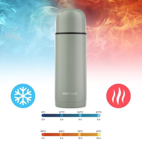 Termos Meteor 1000 ml 17249 Termos Meteor 1000 ml 17249
