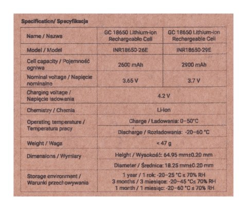 GREEN CELL OGNIWA 18650 50X AKUMULATOR 18650 LI-ION INR1865029E 3.7V 2900MAH GREEN CELL OGNIWA 18650 50X AKUMULATOR 18650 LI-ION INR1865029E 3.7V 2900MAH