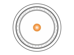 Przewód koncentryczny trishield RG6 75 Om, 1.13/4.8/7.06 LSOH Dca 500m RGTec