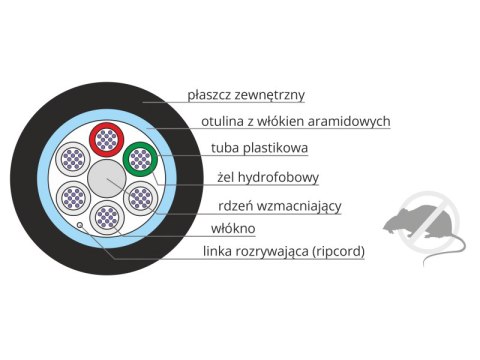 Kabel światłowodowy 12J ziemny, zewnętrzny Z-XOTktsdD SM 12J 9/125 PE ALANTEC Kabel światłowodowy 12J ziemny, zewnętrzny Z-XOTktsdD SM 12J 9/125 PE ALANTEC
