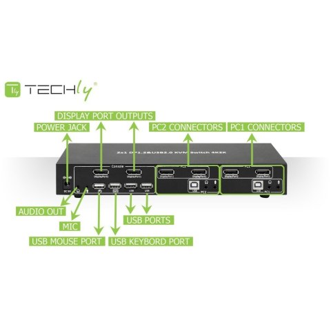 TECHLY PRZEŁĄCZNIK KVM DISPLAYPORT/USB 2X1 DUAL HE TECHLY PRZEŁĄCZNIK KVM DISPLAYPORT/USB 2X1 DUAL HE