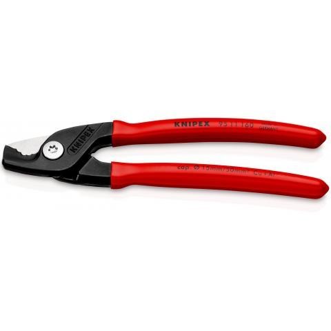 NOŻYCE DO KABLI STEPCUT 160MM NOŻYCE DO KABLI STEPCUT 160MM