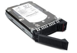 Lenovo ThinkServer Gen 5 3.5