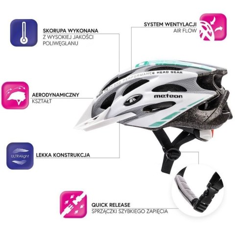 Kask rowerowy Meteor MV29 Drizzle 16918 Kask rowerowy Meteor MV29 Drizzle 16918