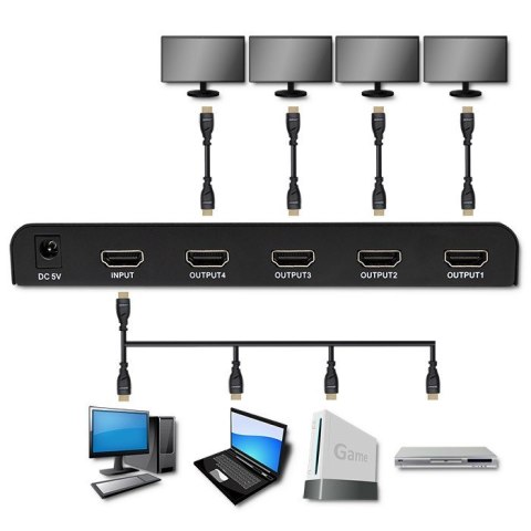 QOLTEC ROZDZIELACZ SPLITTER 4XHDMI 4KX2K | 6GB/S | 60HZ QOLTEC ROZDZIELACZ SPLITTER 4XHDMI 4KX2K | 6GB/S | 60HZ
