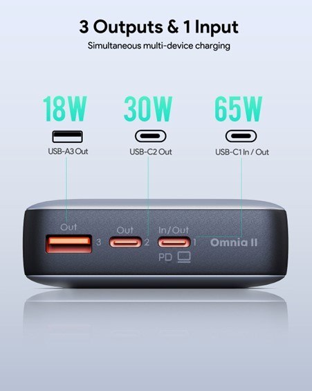 AUKEY POWERBANK 20000MAH, 2X USB-C PD 65W, USB-A 18W, SZARY AUKEY POWERBANK 20000MAH, 2X USB-C PD 65W, USB-A 18W, SZARY