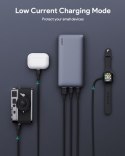 AUKEY POWERBANK 20000MAH, 2X USB-C PD 65W, USB-A 18W, SZARY