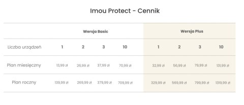 KAMERA IP IMOU CRUISER SE IPC-S21FP KAMERA IP IMOU CRUISER SE IPC-S21FP