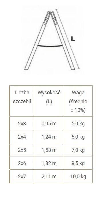 DRABINA DREWNIANA BRAKET STANDARD 2X6 SZCZEBLI 182CM DRABINA DREWNIANA BRAKET STANDARD 2X6 SZCZEBLI 182CM