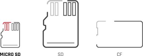 Karta pamięci microSD IMOU ST2-128-S1 128GB Karta pamięci microSD IMOU ST2-128-S1 128GB