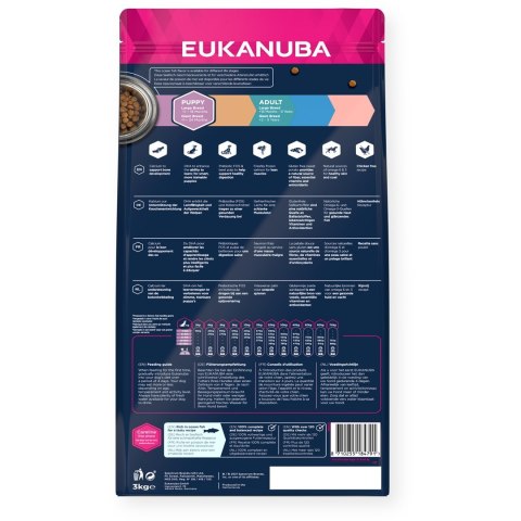 EUKANUBA Szczenie duża rasa bez zbóż ryba oceaniczna - sucha karma dla psa - 3 kg EUKANUBA Szczenie duża rasa bez zbóż ryba oceaniczna - sucha karma dla psa - 3 kg
